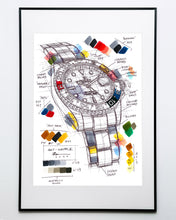 Load image into Gallery viewer, Rolex GMT-Master II Watch Drawing "Deconstructed" — Horological Art Print by Artist Ben Li